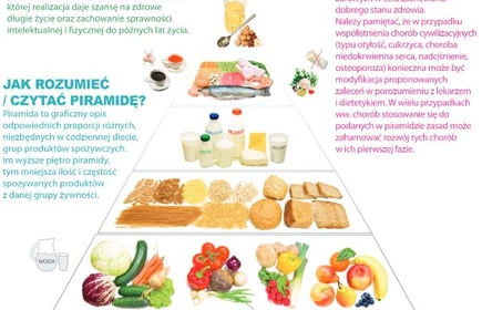 Zdrowe odżywianie &ndash; spotkania z dietetykiem 9