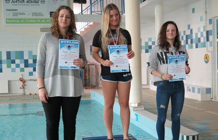 Zawody Powiatowe w Pływaniu 18