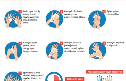 Instrukcja mycia rąk