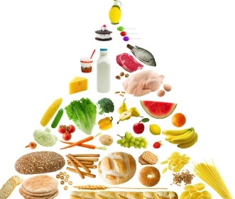 XXII Og&oacute;lnopolska Olimpiada Wiedzy o Żywności i Żywieniu 1